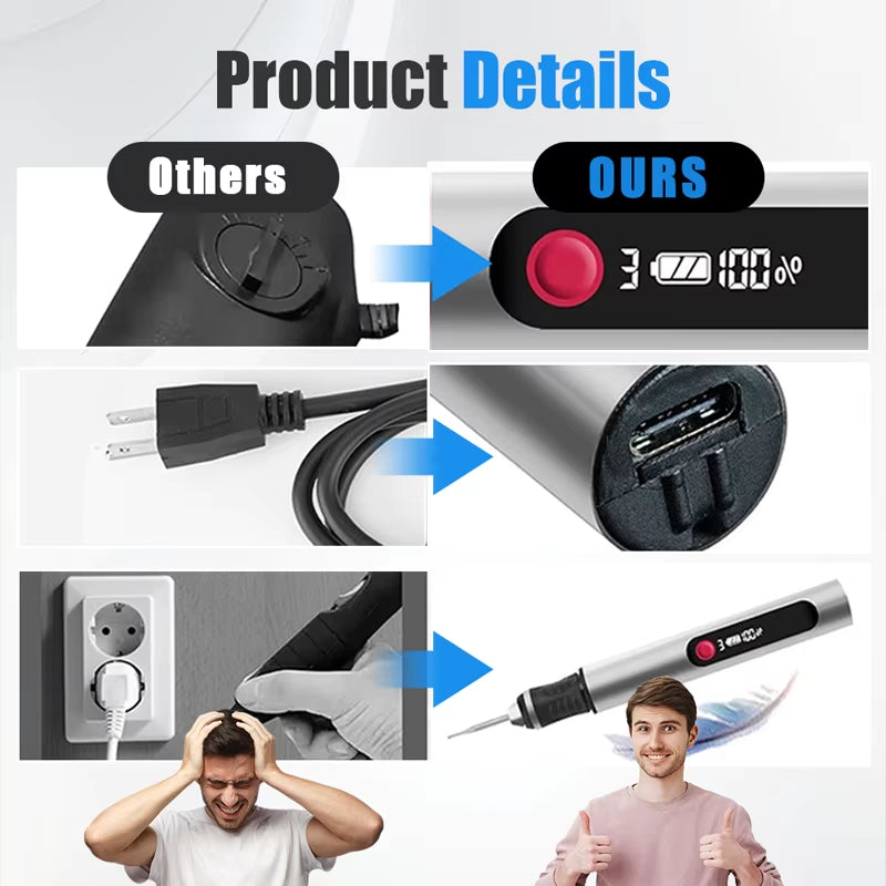 Unlock Your Creativity with the 32PCS Cordless Electric Engraving Pen Kit – Perfect for Metal, Glass, and More!